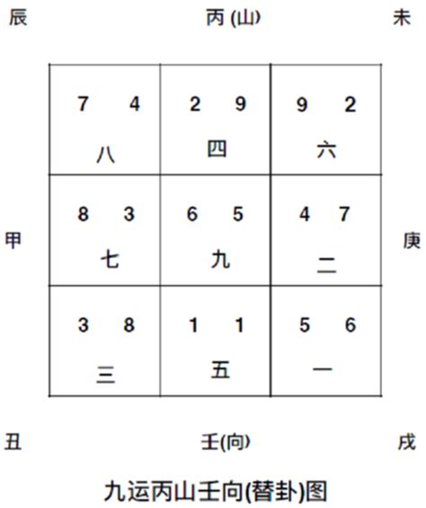 九運 加拿大